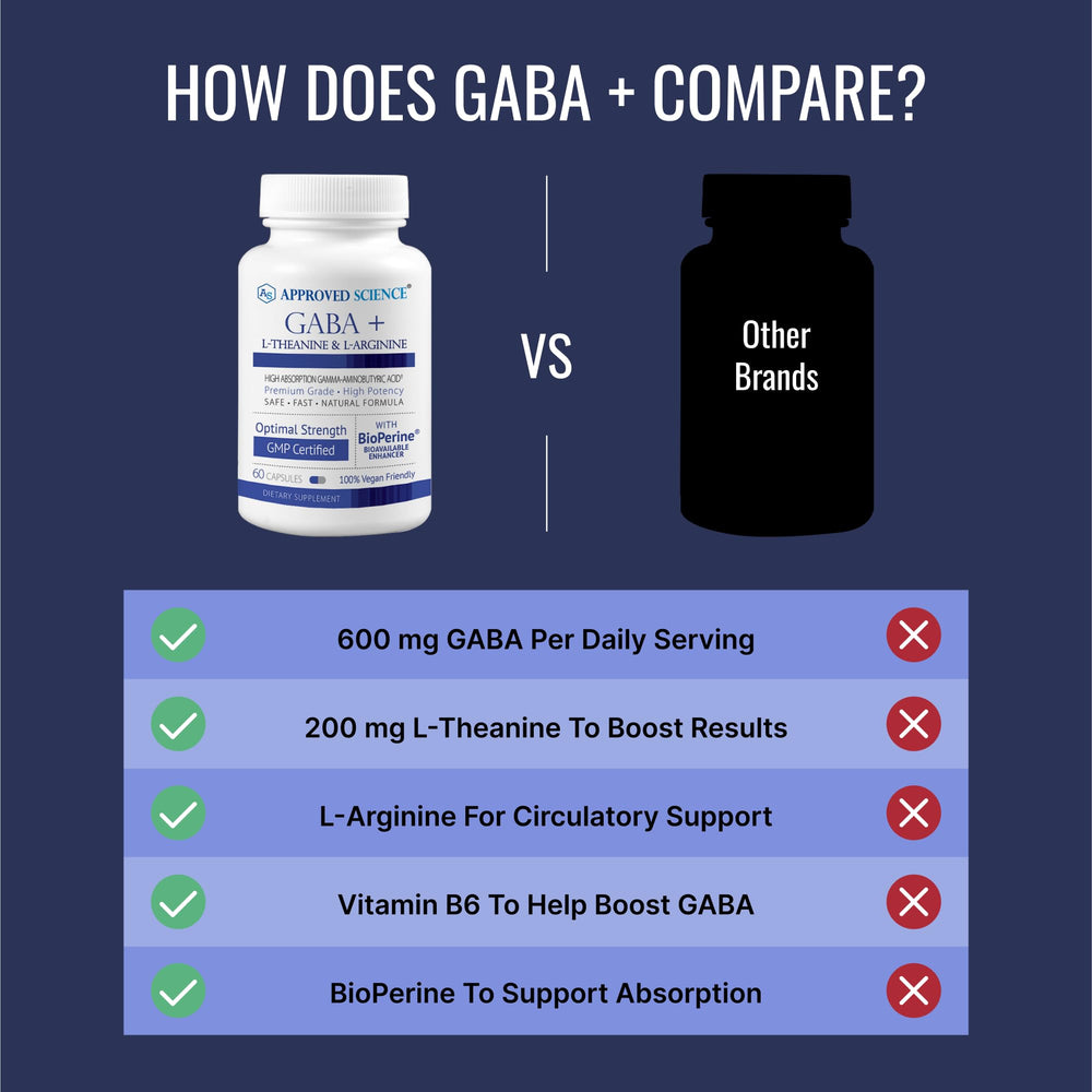 GABA+ bottle beside dim lamp to imply sleep support