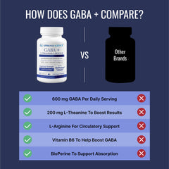 GABA+ bottle beside dim lamp to imply sleep support