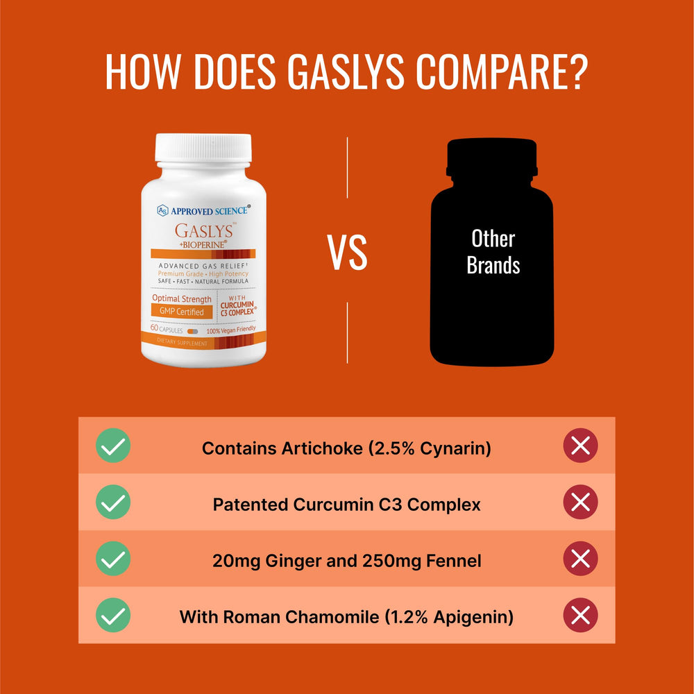 Approved Science Gaslys fennel seed powder close-up for gentle stomach comfort.