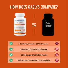 Approved Science Gaslys fennel seed powder close-up for gentle stomach comfort.