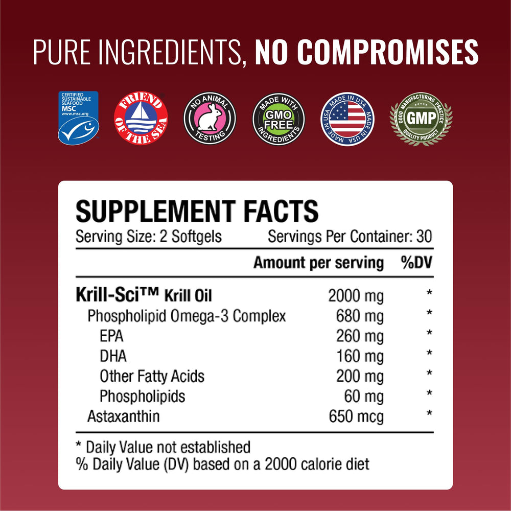 Approved Science Krill Oil USA-made production facility badge indicating cgmp-certified manufacturing.