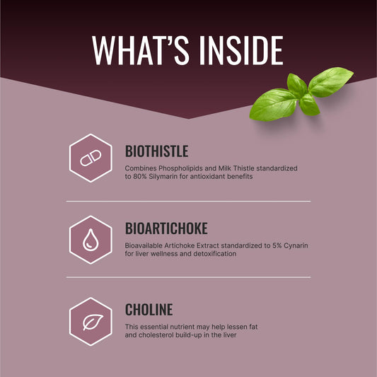 Approved Science Liversyl capsules closeup highlighting milk thistle and Bioperine.