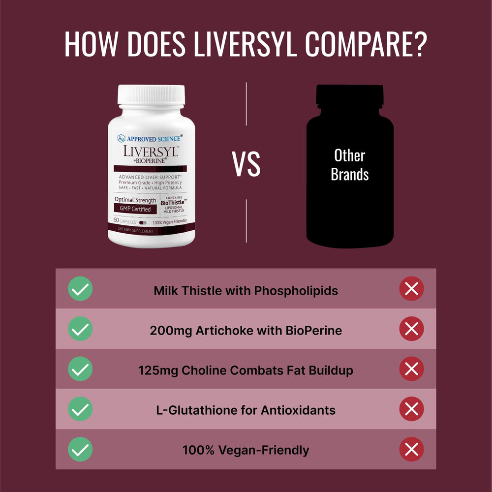 Approved Science Liversyl capsules being poured for easy daily supplementation