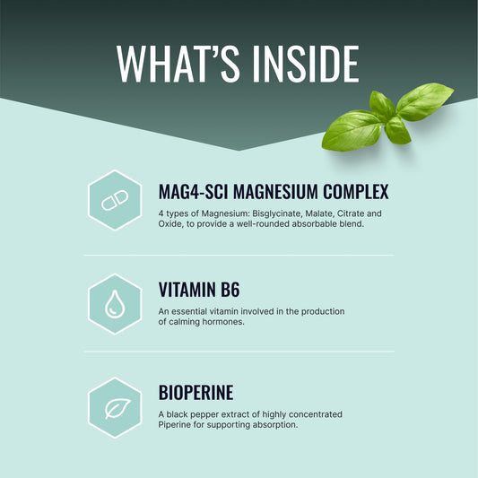 Approved Science Magnesium Complex capsules closeup with four magnesium forms.