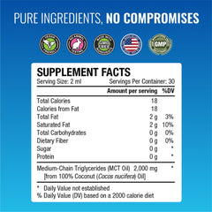 Approved Science MCT Oil caprylic capric blend for clean energy support.