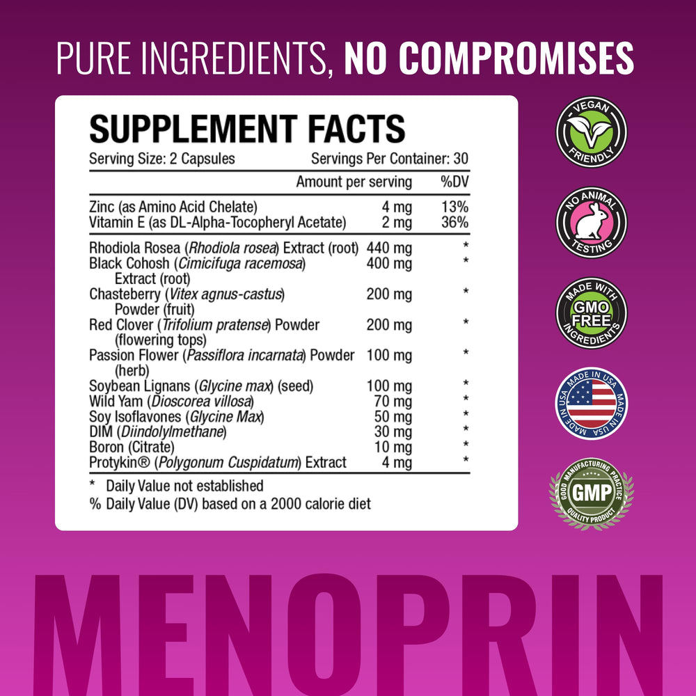 Approved Science Menoprin ingredient mix highlights Protykin and Black Cohosh within formula.