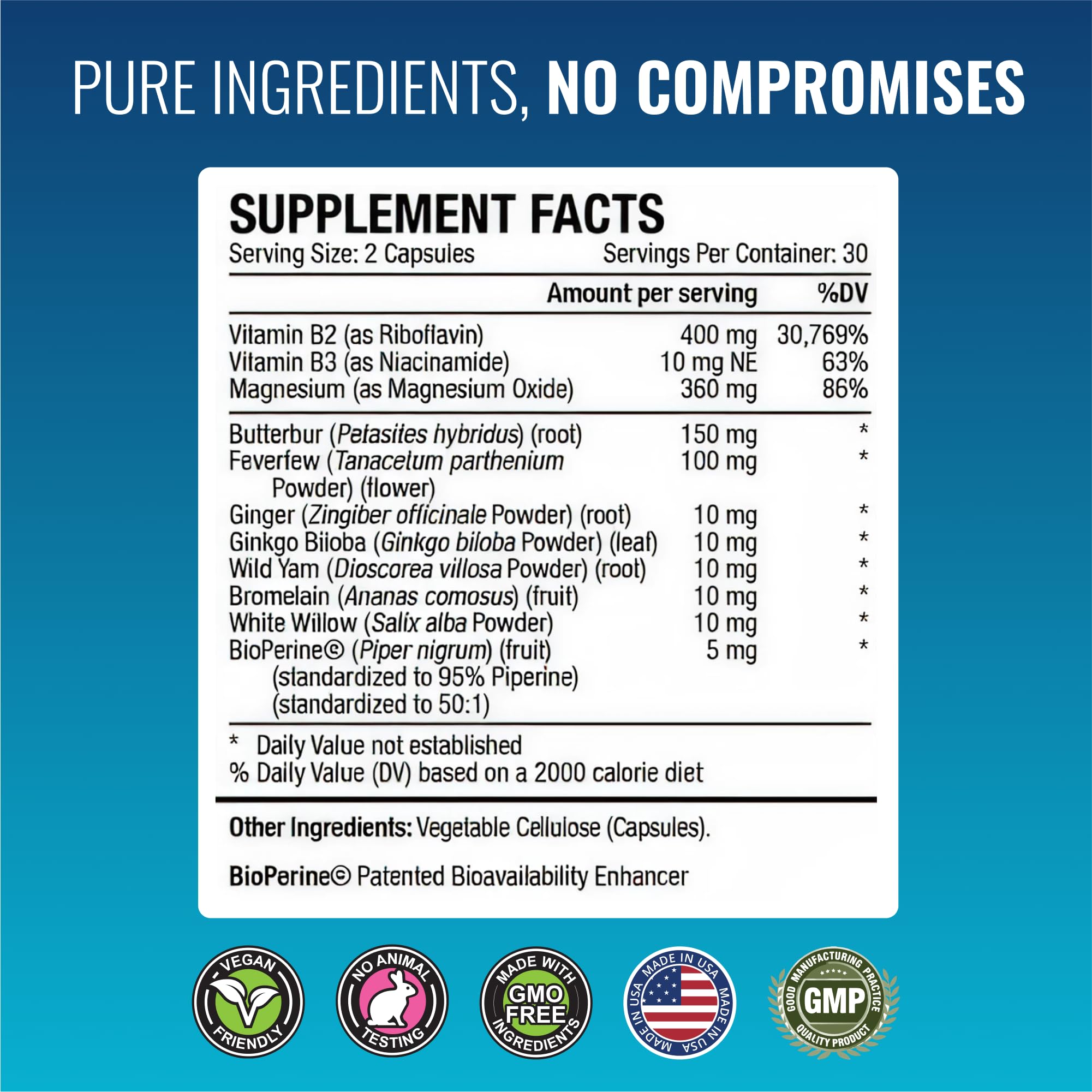 Approved Science Migranex ingredient visual highlighting natural extracts and added absorption enhancers.