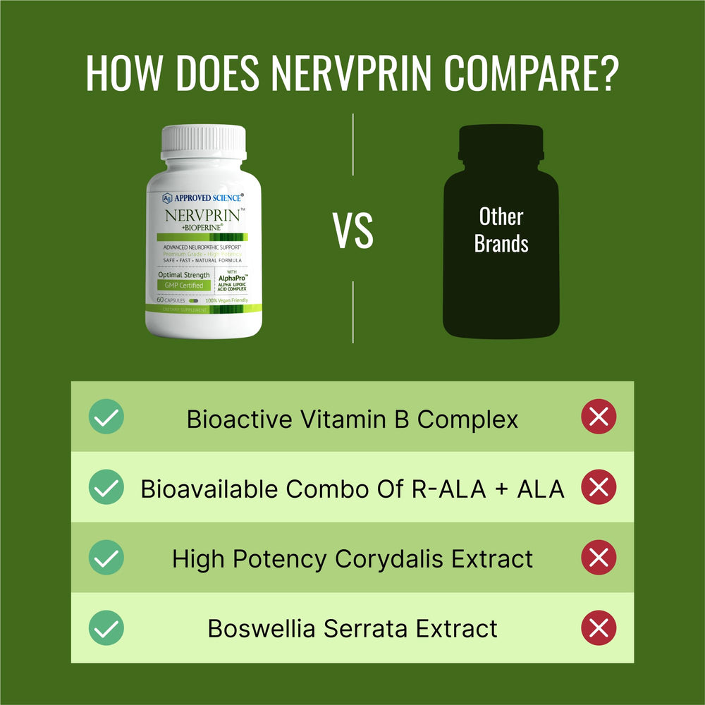 Poured Nervprin capsules showing uniform shape and color.