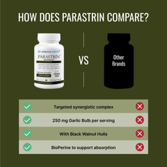 Approved Science Parastrin bottle pour demonstrates easy daily use.