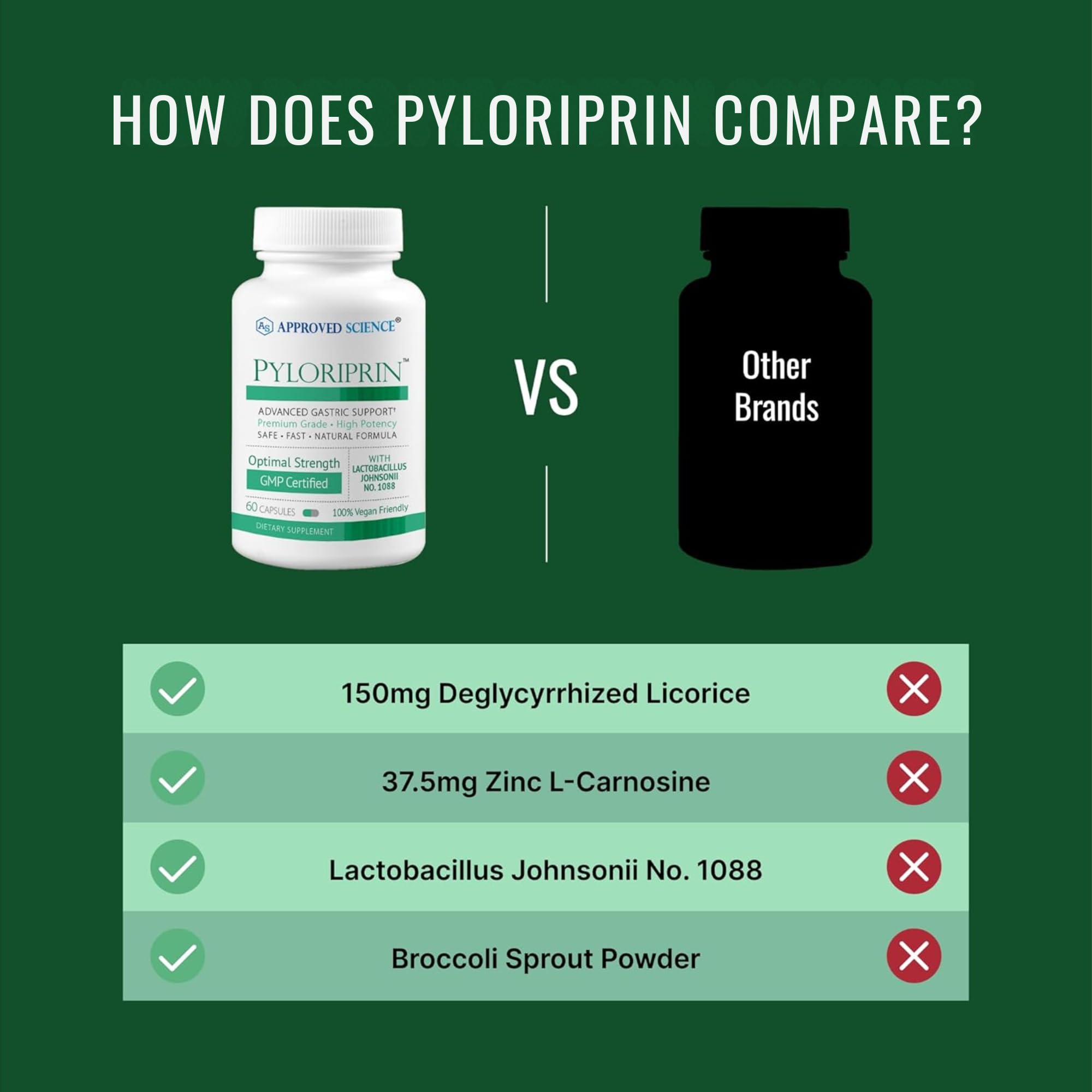 USA-made quality symbol on Pyloriprin packaging.