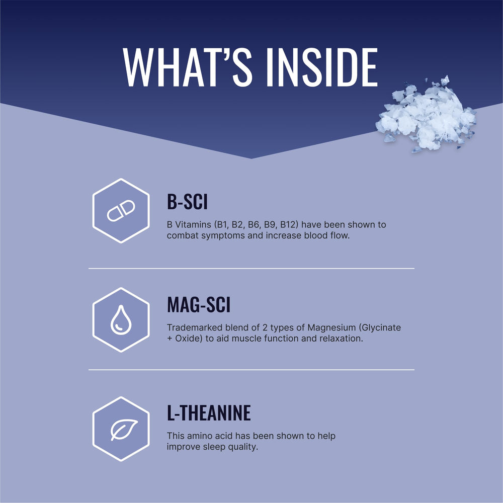 Approved Science Restlex capsules close-up highlighting magnesium glycinate and L-theanine.