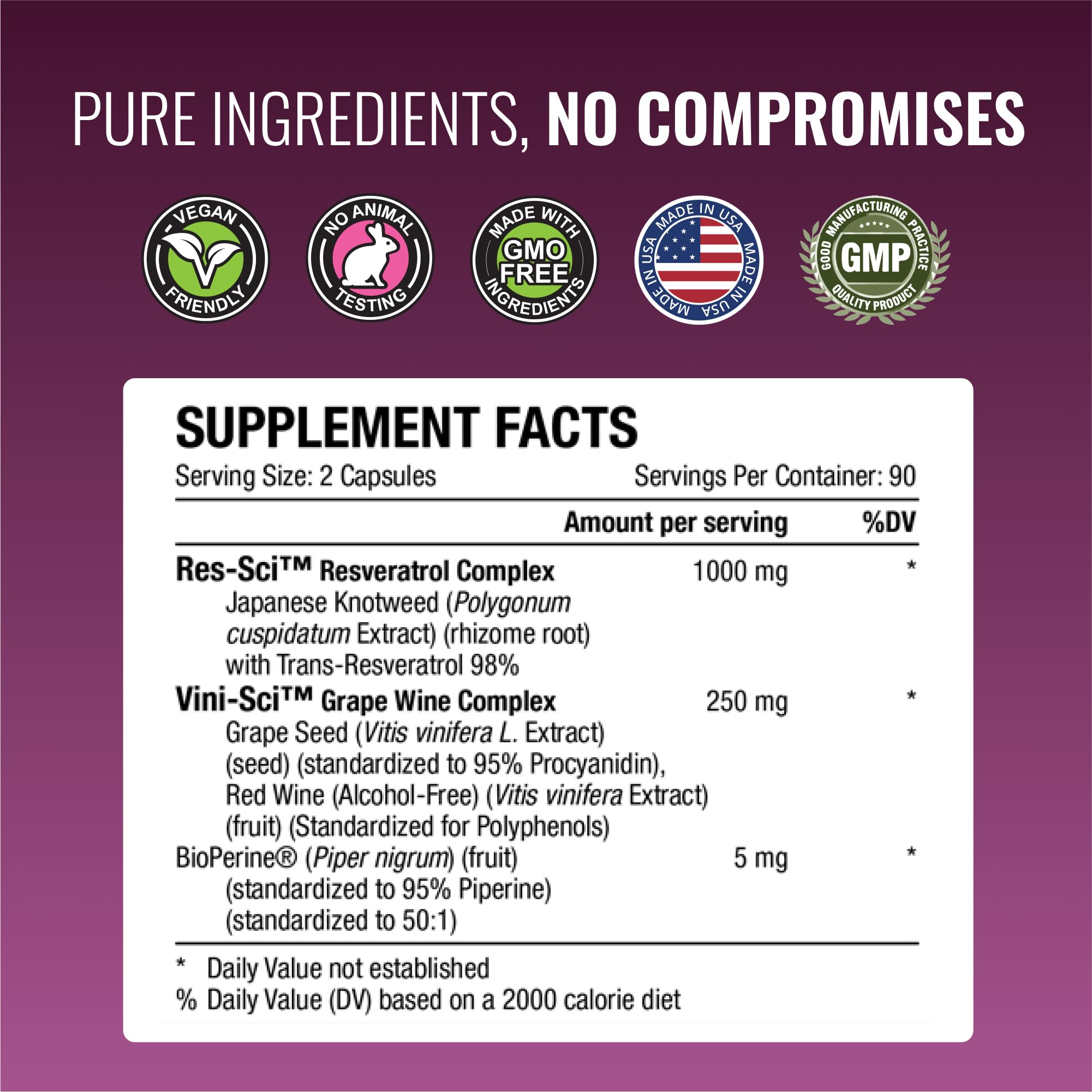 Approved Science Resveratrol with Bioperine supports faster absorption.