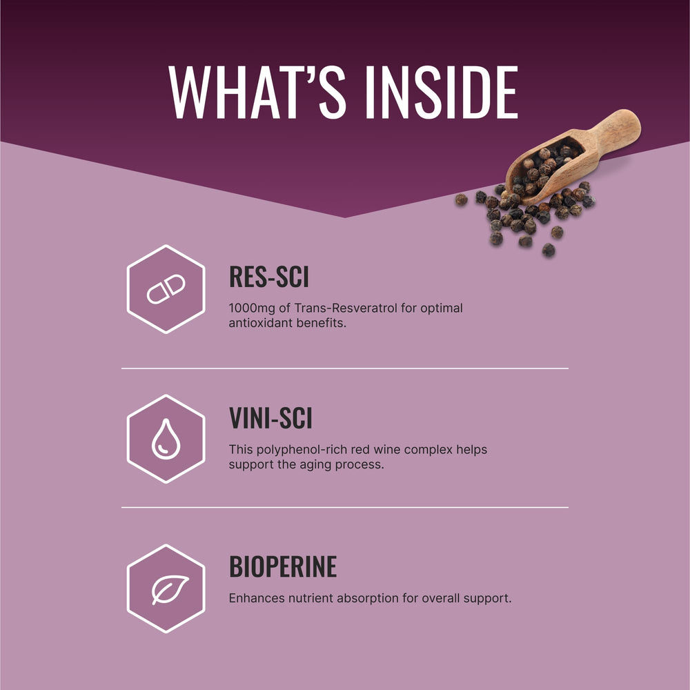 Approved Science Resveratrol capsules ready for easy daily supplementation.