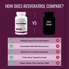 Polyphenol visual suggesting grape-derived antioxidants