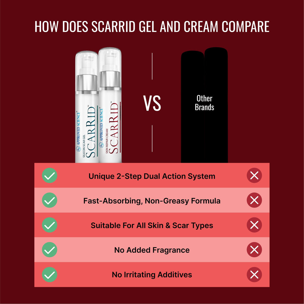 Approved Science Scarrid aloe-vera visual suggesting gentle hydration