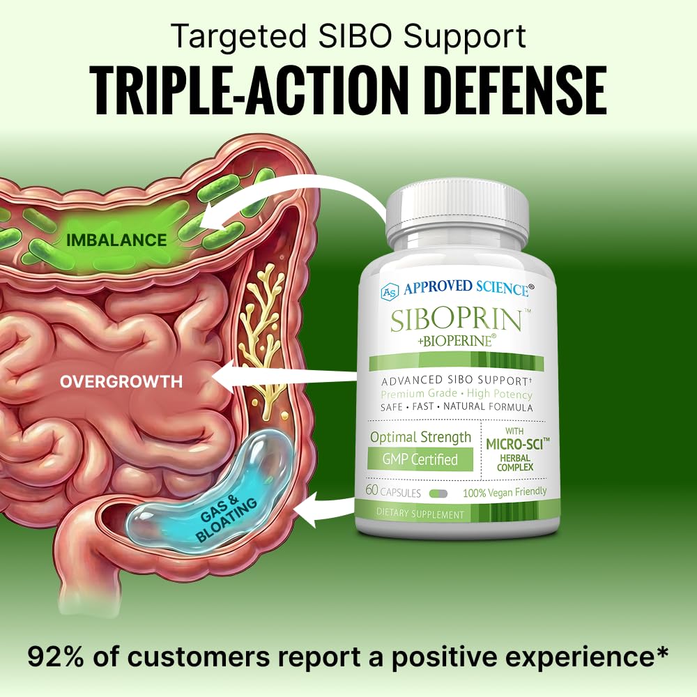 Siboprin bottle side view highlights capsule count for daily use