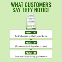Oregano component signals natural fermentation control benefits