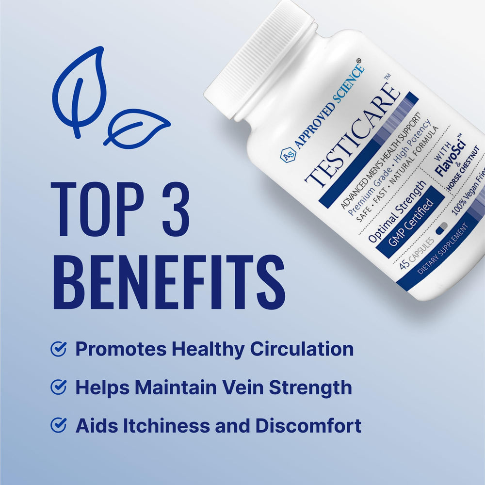 Approved Science TestiCare capsules in blister pack for easy daily intake.