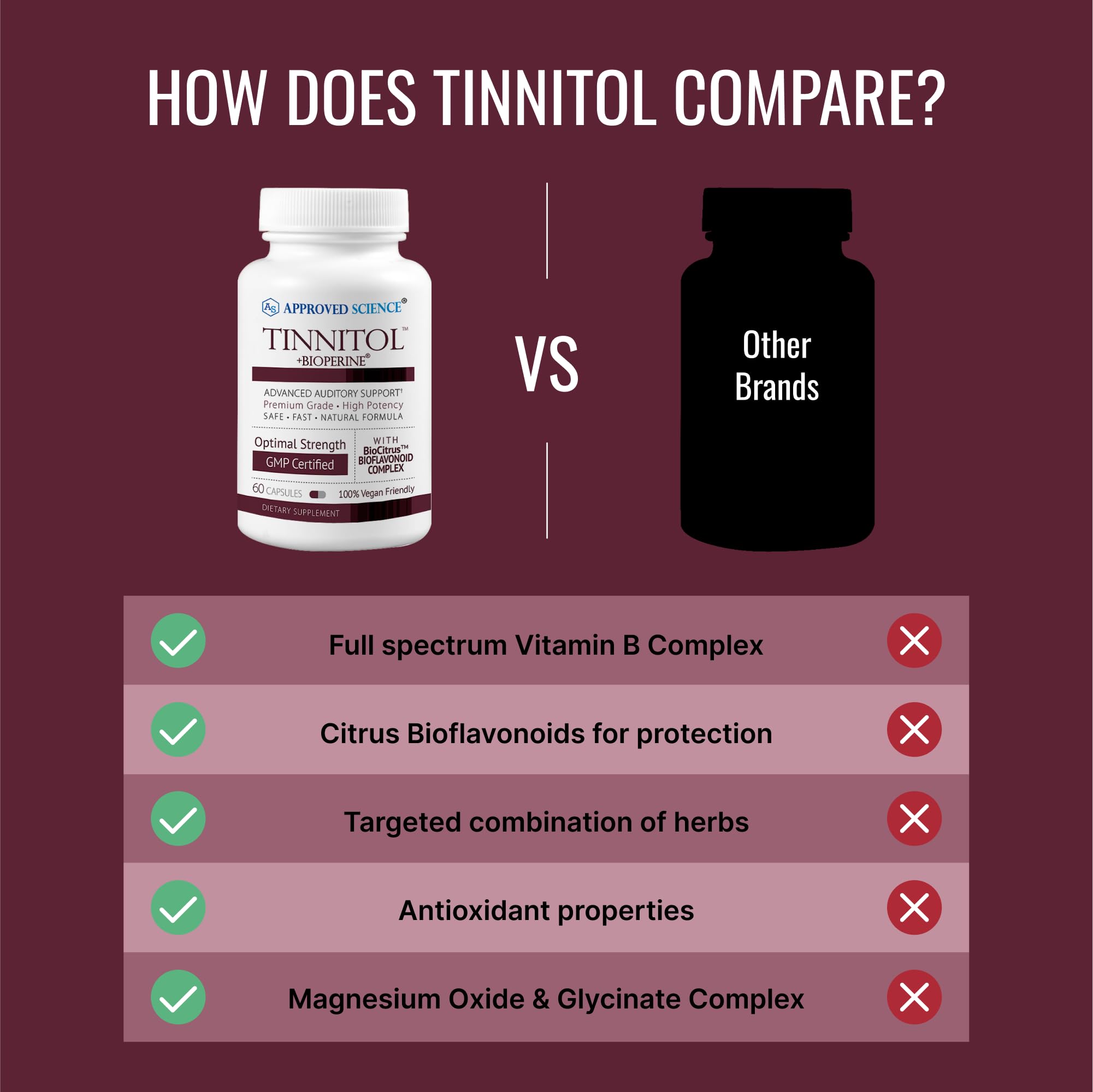 Approved Science Tinnitol herbal blend with hibiscus and green tea visuals.