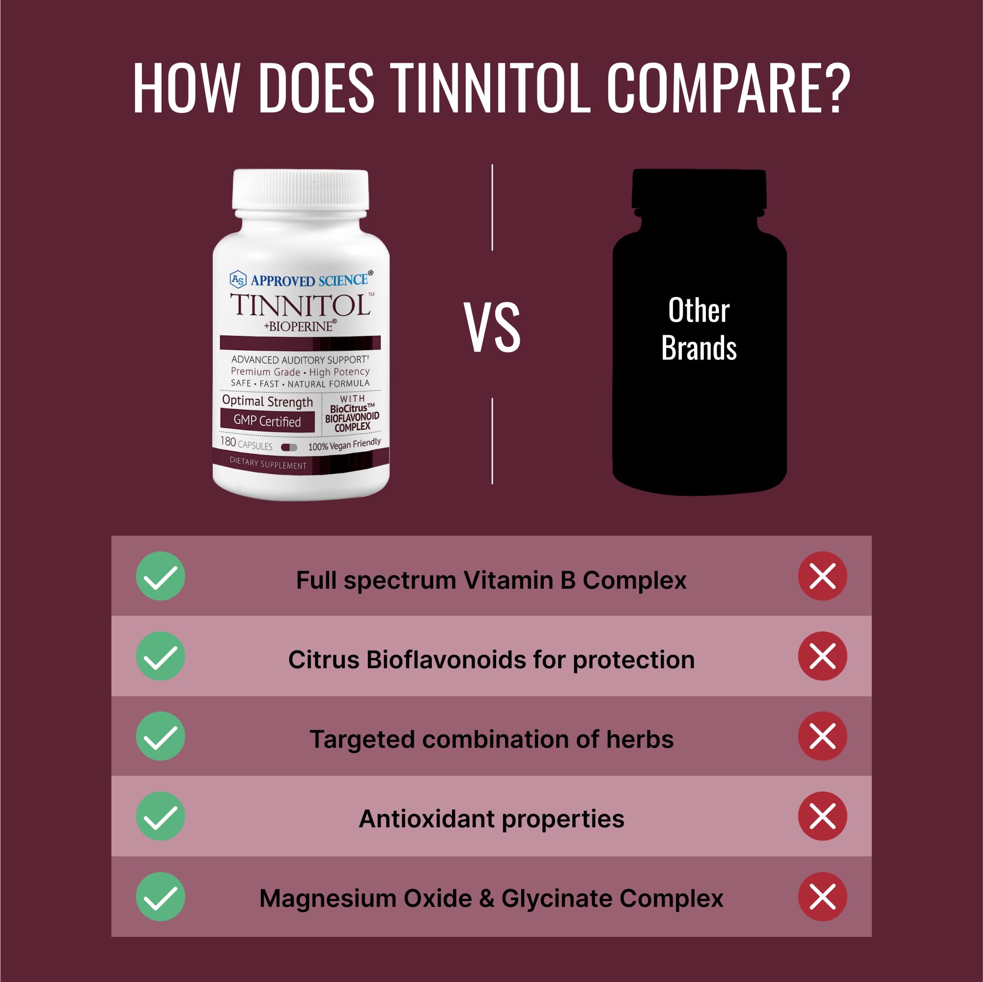 Approved Science Tinnitol USA-made seal on packaging for quality assurance.