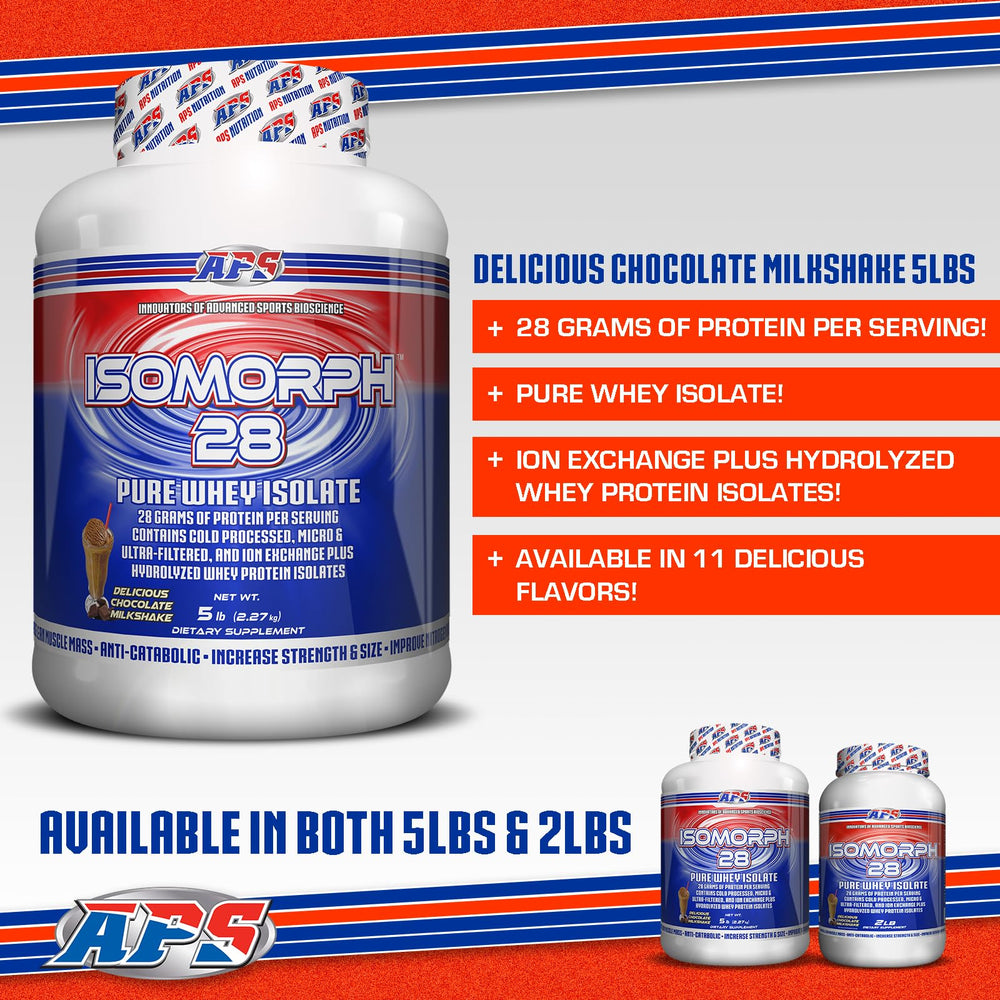 Shaker with Isomorph 28 being mixed for a post-workout protein hit.