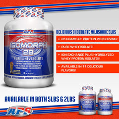 Shaker with Isomorph 28 being mixed for a post-workout protein hit.