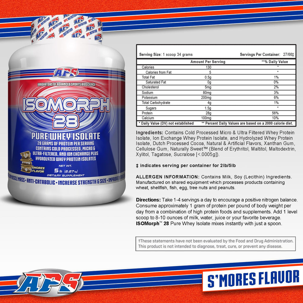 APS Nutrition Isomorph 28 bottle side label shows low carb and fat benefits for dieting