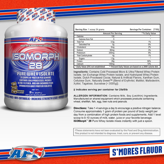 APS Nutrition Isomorph 28 bottle side label shows low carb and fat benefits for dieting