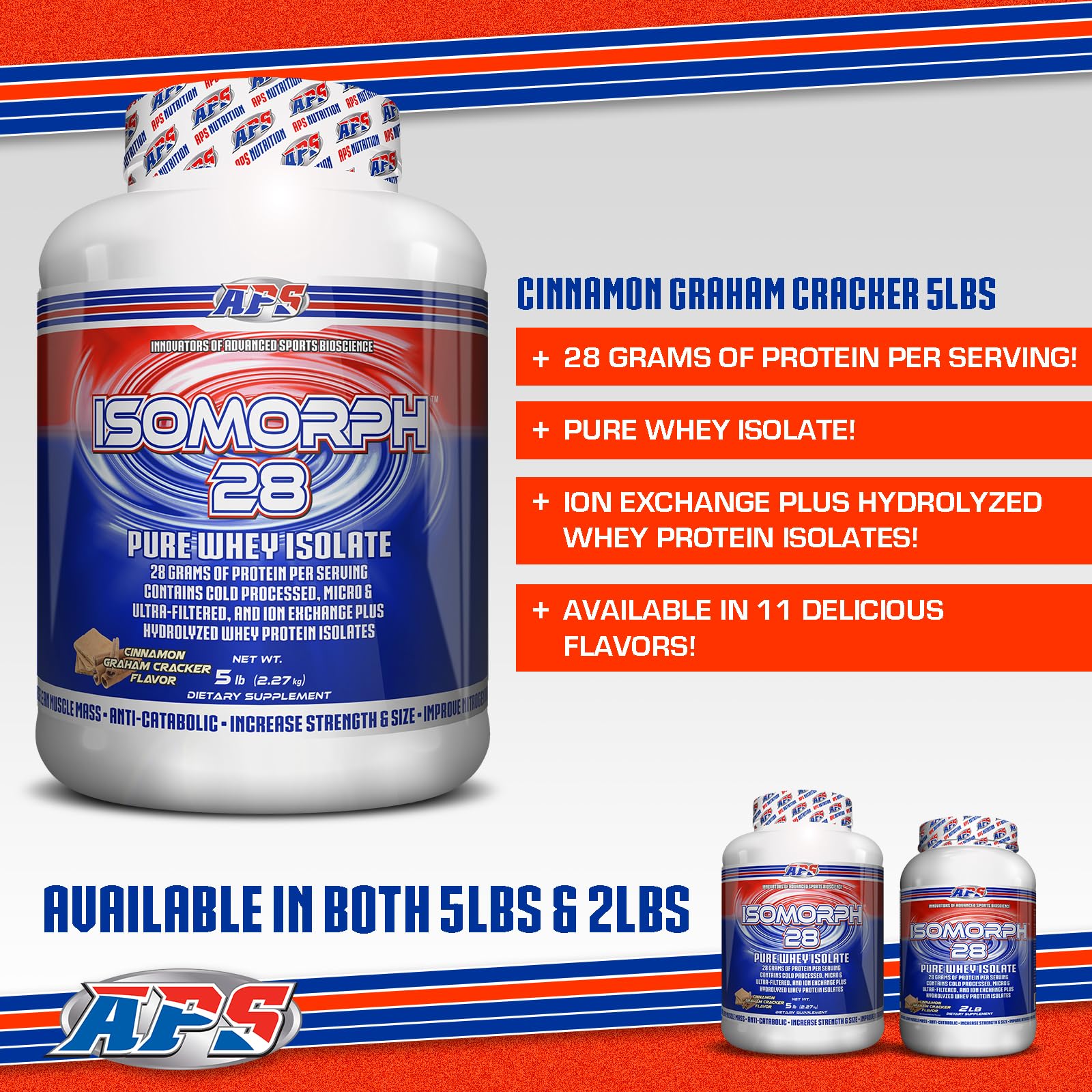 Mixing bottle with IsoMorph 28 shake for quick recovery.