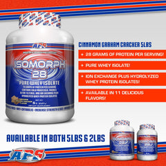 Mixing bottle with IsoMorph 28 shake for quick recovery.