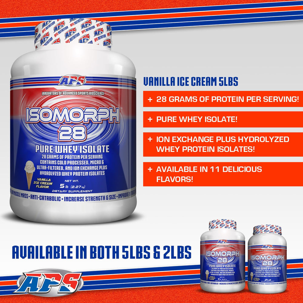 APS Nutrition Isomorph 28 mixing glass shows smooth texture when blended with dairy or plant milk.