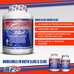APS Nutrition Isomorph 28 mixing glass shows smooth texture when blended with dairy or plant milk.