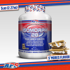 Close-up of APS Nutrition Isomorph 28 powder detail emphasizing cold processing and purity