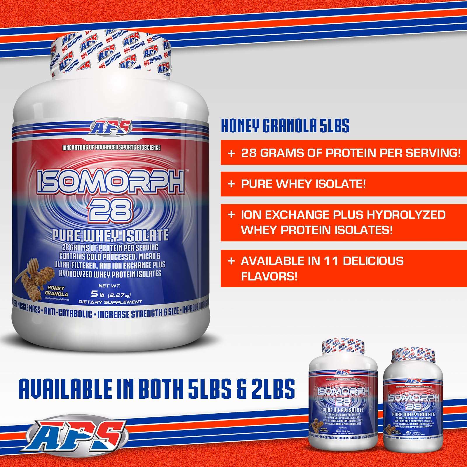 APS Nutrition Isomorph 28 powder in shaker ready for a quick shake.