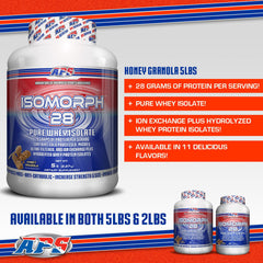 APS Nutrition Isomorph 28 powder in shaker ready for a quick shake.