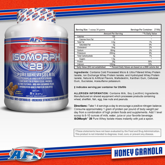 APS Nutrition Isomorph 28 scoop measuring highlights precise protein portions.