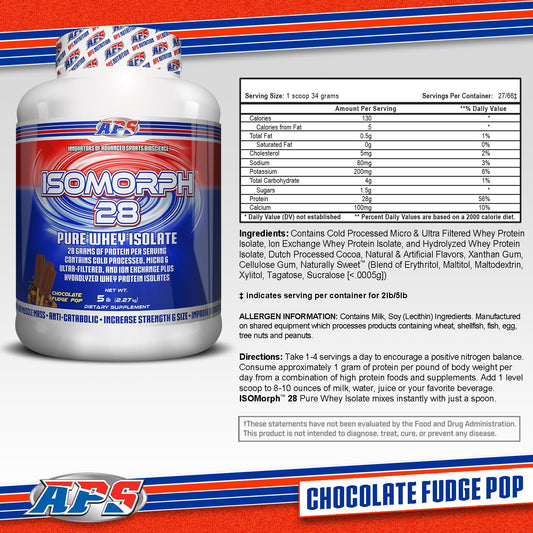 APS Nutrition Isomorph 28 scoop highlighting quick protein mix for post-workout recovery.