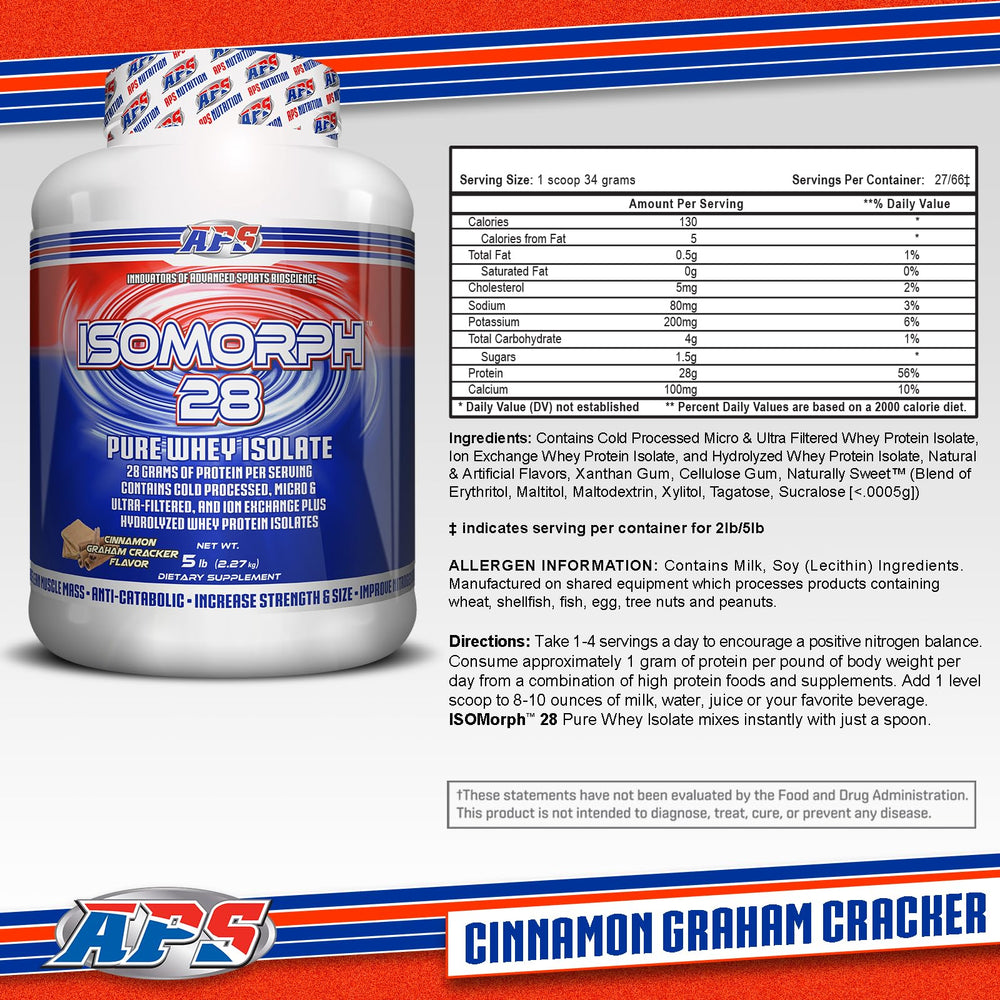 IsoMorph 28 tub label closeup with whey isolate details.