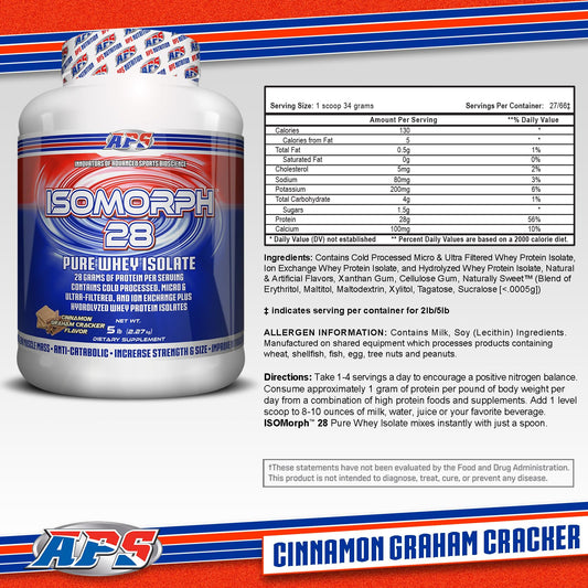 IsoMorph 28 tub label closeup with whey isolate details.