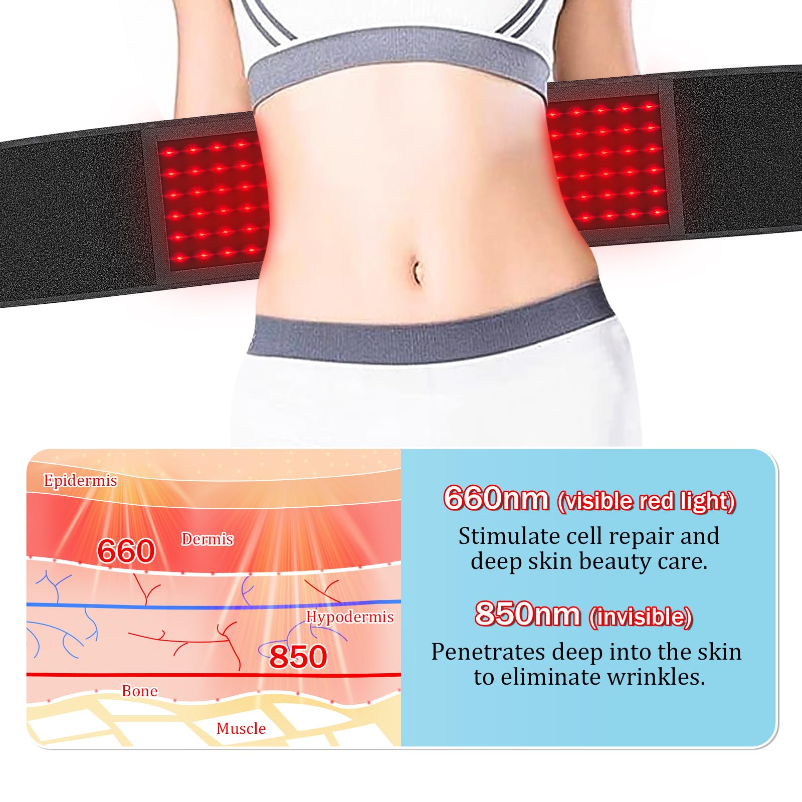 Close-up of Aptoyu's 126 LED beads emitting red and near-infrared light.