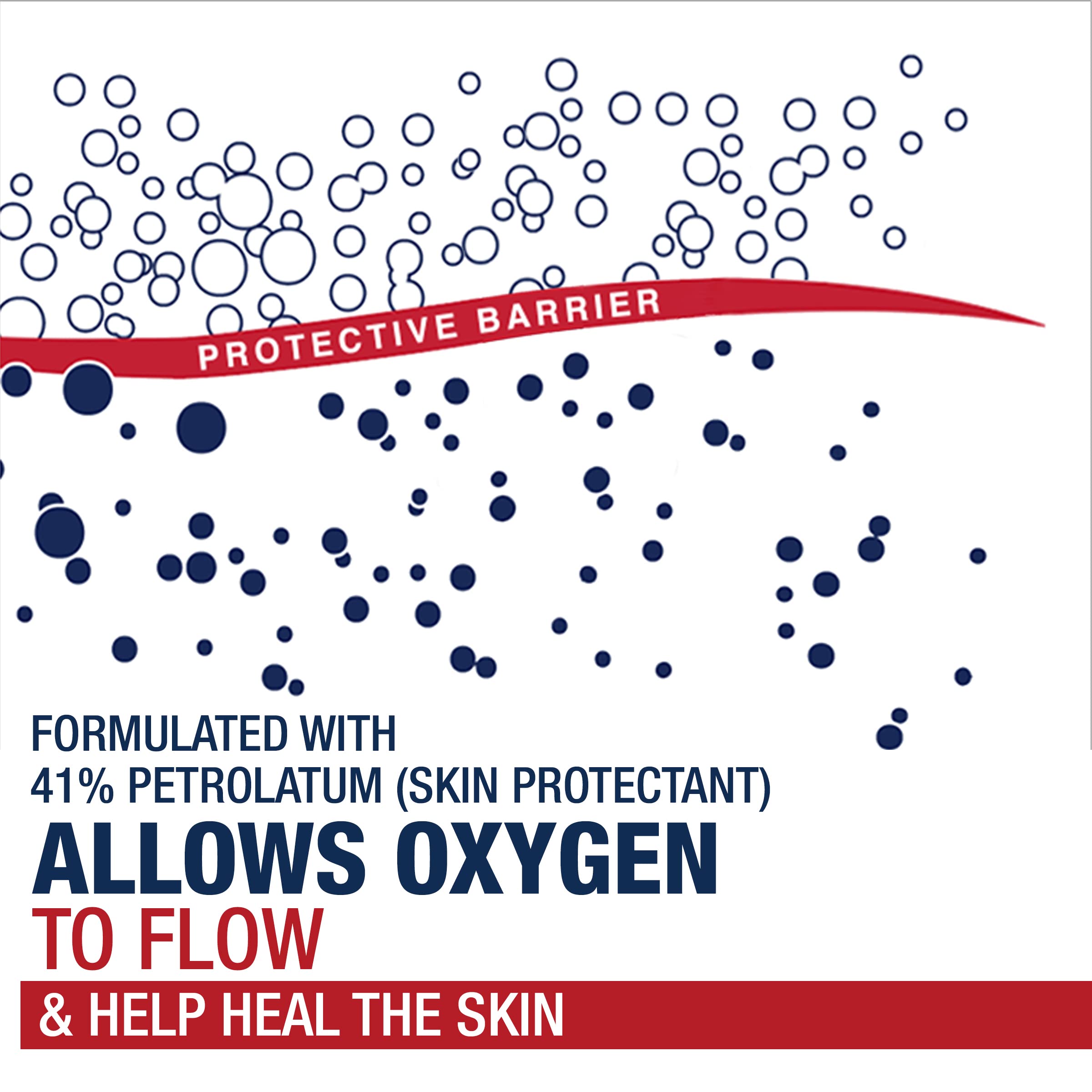 Aquaphor Healing Ointment on rough elbows for moisturized skin