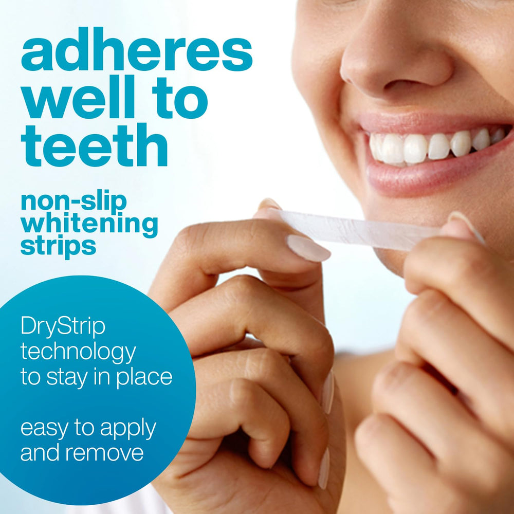 Aquasonic dryStrip technology highlights slip-free wear during a 30-minute session.