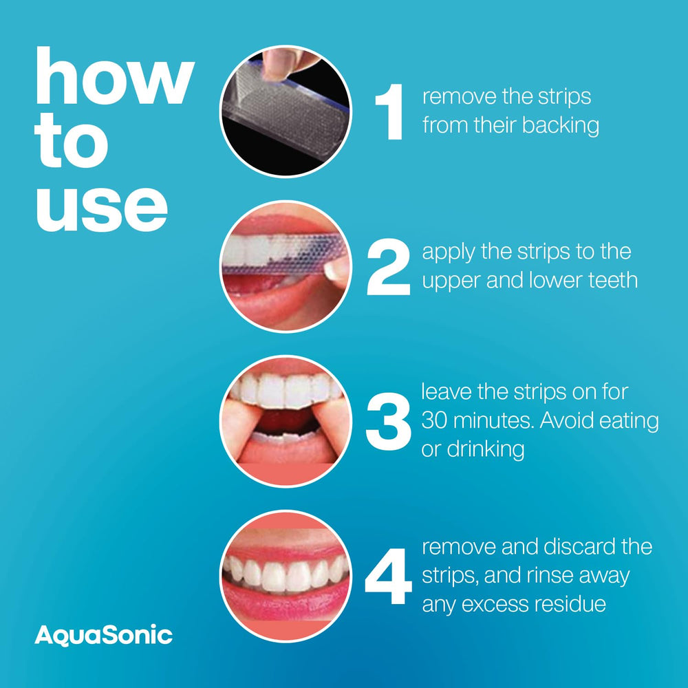 Aquasonic two-week results image shows noticeable whitening progress.