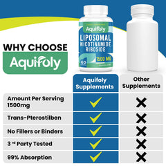 Aquifoly bottle showing pterostilbene and NR synergy for better absorption.