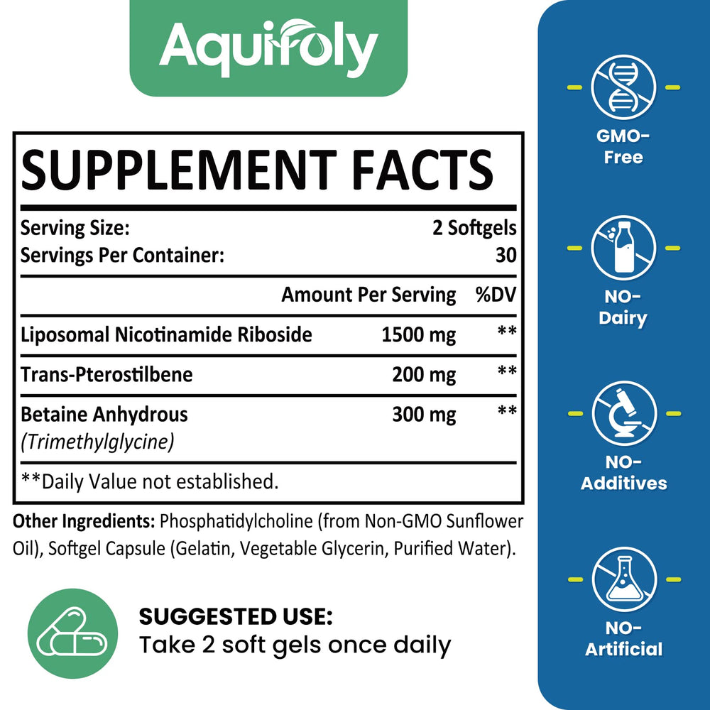 Aquifoly liposomal nicotinamide riboside softgels on blister pack, convenient daily dose.