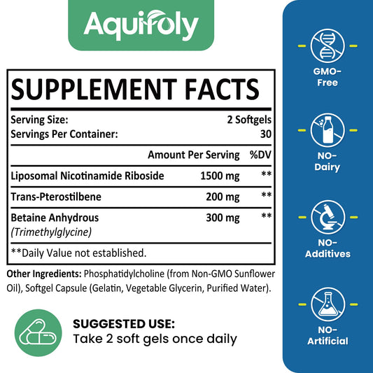 Aquifoly liposomal nicotinamide riboside softgels on blister pack, convenient daily dose.