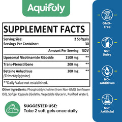 Aquifoly liposomal nicotinamide riboside softgels on blister pack, convenient daily dose.