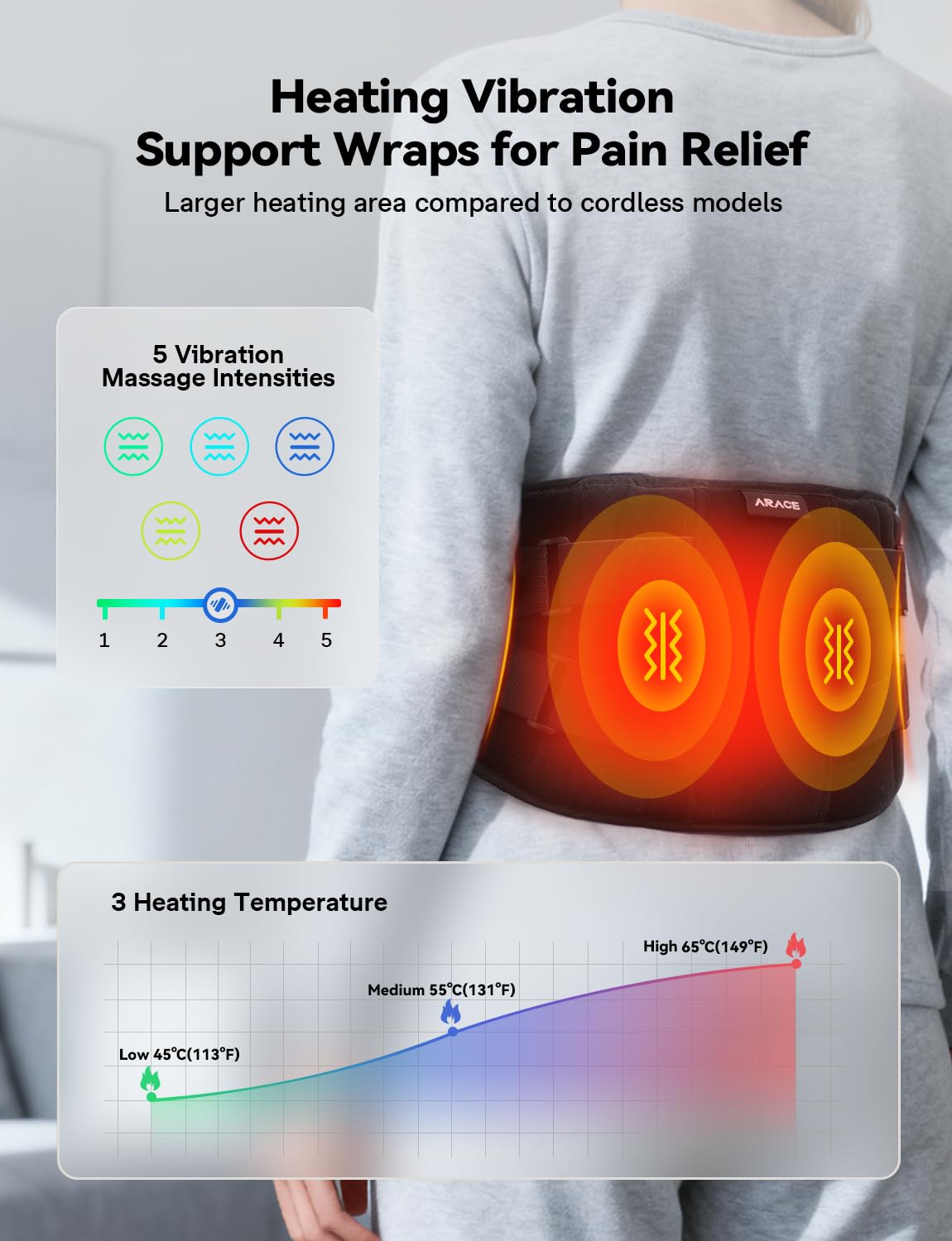 Arace five vibration modes applied to lower back for comfort