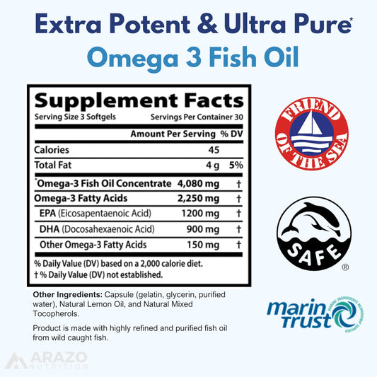 Closeup of Arazo Nutrition omega-3 capsules highlighting burpless, easy swallowing
