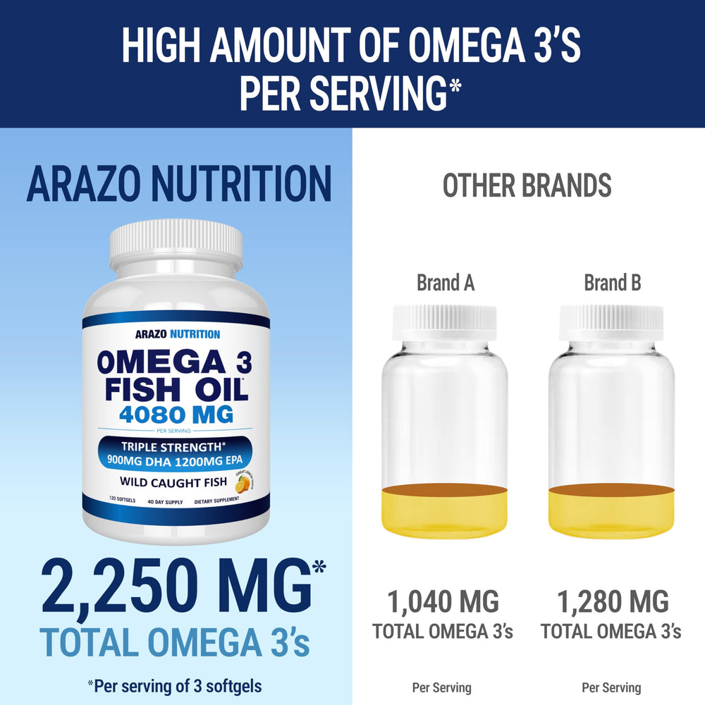Sustainability badges on Arazo Omega-3 packaging indicate responsible sourcing.